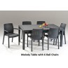 Outdoor Tables and Chairs